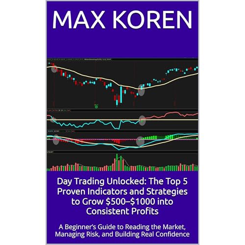 Day Trading Unlocked: The Top 5 Proven Indicators and Strategies to Grow $500&amp;ndash;$1000 into Consistent Profits (Written by Max Koren) episode artwork