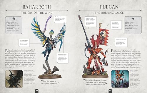 Image of Warhammer 40,000 Character Encyclopedia: The Instant Sunday Times Bestseller! Includes Lieutenant Titus Miniature
