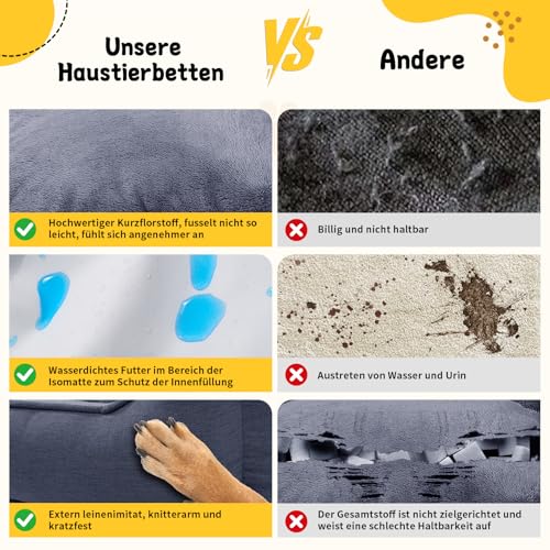 OUPEIWAWA Orthopädisches Hundebett für kleine & mittelgroße Hunde, 52x41x16cm, superweich und gemütlich, Hundekorb mit hohem Rand, Abnehmbarer & waschbarer Bezug, rutschfest, Dunkelgrau, Indoor/Auto