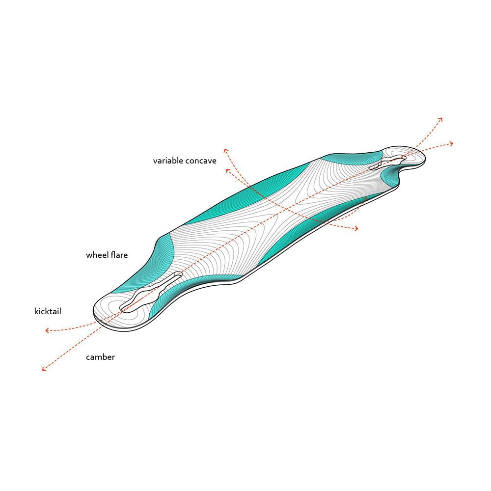 Longboard Icarus W/Kegels and Nipples Flex 2, misura 38.4, Loaded