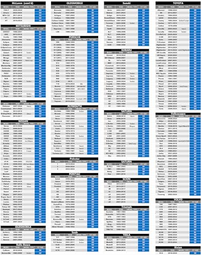 Image of 10-Layer SUV Car Cover, Waterproof All Weather, Black, S1 (See Size Chart)
