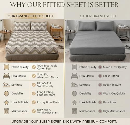 Image of HOMEKART 100% Cotton 240 TC Fitted Double Bedsheet with 2 Pillow Covers - Soft & Breathable Elastic Bedspread, 72x72 + 8 Inch Pocket, Skin-Friendly All Season Comfort (Taupe & Stone Chevron)