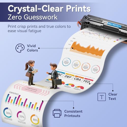 Image of InkNI 206X Toner Cartridges 4 Pack - with Chip Compatible Replacement for HP 206X 206A for Color LaserJet Pro MFP M283fdw M283cdw M283fdn M282nw Pro M255dw M255nw Ink Cartridges W2110X W2110A
