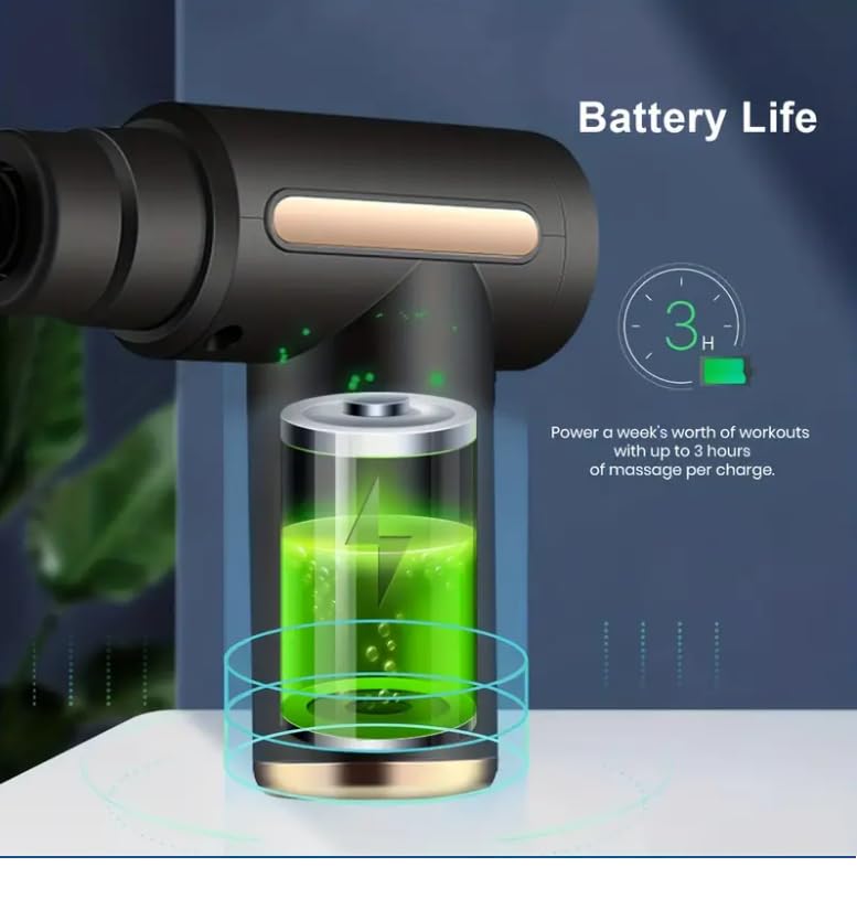 Amazon | ONLINE STORE ROBOT|マッサージガン(4種類のヘッド付属