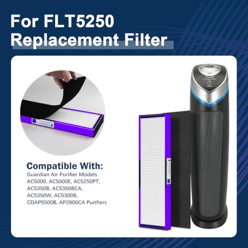 Image of FLT5250PT Filter C Replacement Filter for Germ-Guardian
