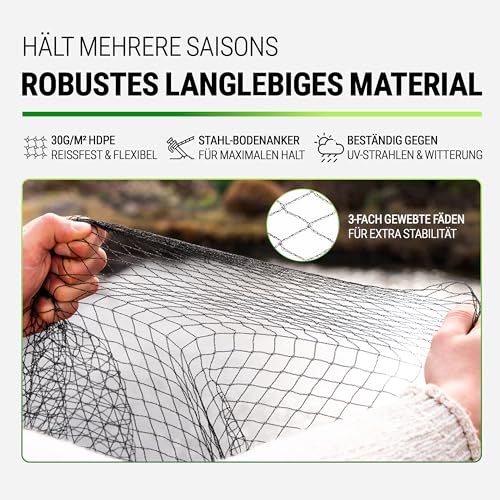 FISO® Teichnetz - 5x10m I Vogelschutznetz engmaschig, robust, witterungs- & UV-beständig I Schwarzes Teich Netz feinmaschig (15x15mm) I Netz zum Schutz von Teich, Balkon, Kirschbaum & Mehr