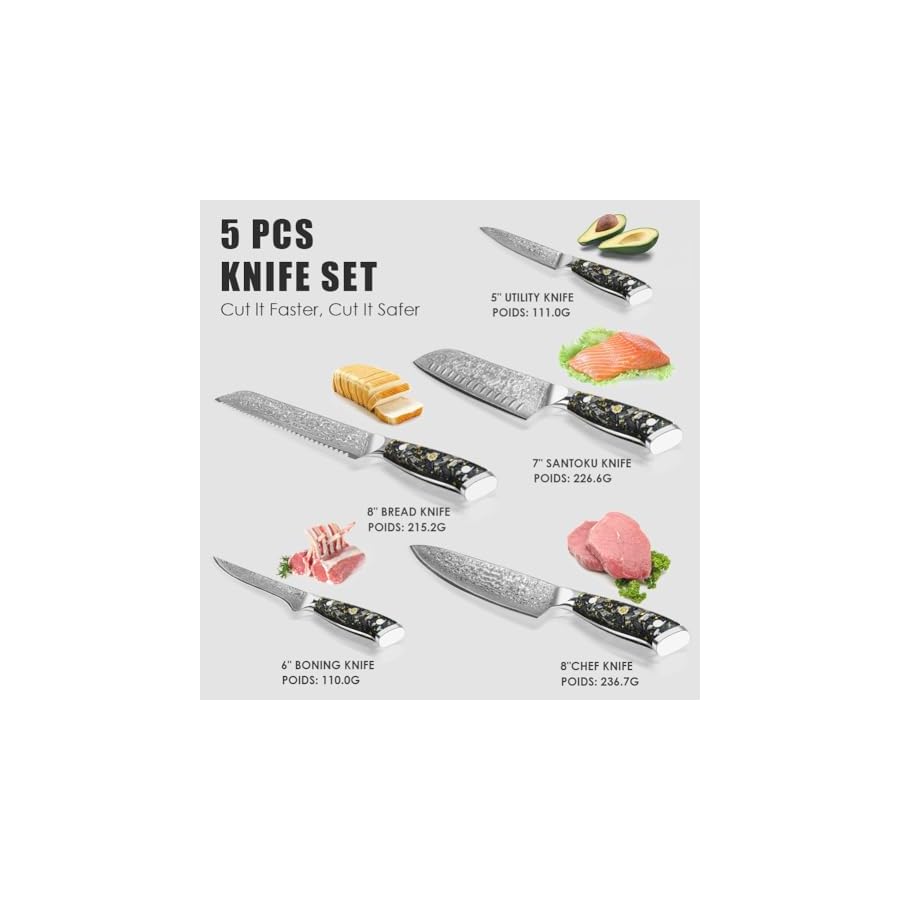 KEENZO-Damascus-knife-setProfessional-kitchen-knives-set-5-pcsSharp-chef-knife-setHand-forged-67-layers-high-carbon-stainless-steel-knives-set-for-CookingErgonomic-Full-Tang-handle-with-gift-box KEENZO Damascus knife set,Professional kitchen knives set 5 pcs,Sharp chef knife set.Hand forged 67-layers high carbon stainless steel knives set for Cooking.Ergonomic Full-Tang handle with gift box