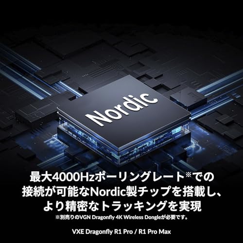 Image of ATK VXE Dragonfly R1 Pro White Wireless Gaming Mouse, Lightweight 1.7 oz (48 g), Equipped with Pixart PAW3395, Up to 75 Hours, Cooling Coating, 4K Polling Rate, Domestic Genuine Product