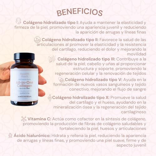 Colágeno, Imagen adicional