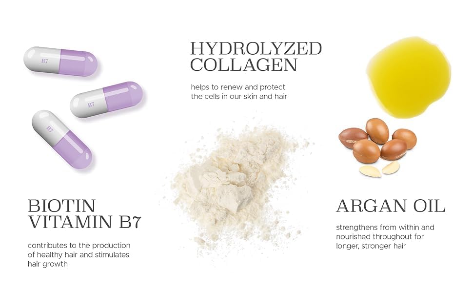 Convenience Kits International Women's Luseta Kit, Travel Size Toiletry Kit for Women, Gifts for Women, 10 Piece Set