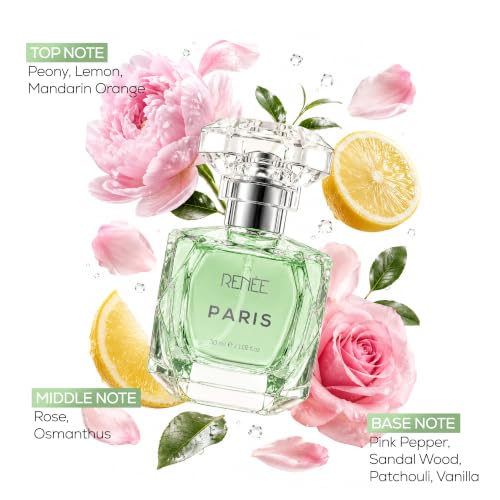 Image of RENEE Luxury Eau De Parfum Pack of 4 | Premium & Long-Lasting Perfumes For Men & Women | Perfect For Gifting, Travel Friendly | 120ml (4 x 30ml)