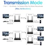 EXVIST 4K@30FPS bezprzewodowy zestaw przedłużający HDMI z 2 odbiornikami, kodowanie H.265, zasięg 328 stóp, obsługa podczerwieni, bezprzewodowy nadajnik HDMI do komputera, laptopa, PS4, HDTV