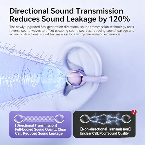 Image of Open-Ear Wireless Bluetooth 6.0 Headphones, 17mm Drivers with ENC, IPX5 Low Latency Gaming Mode and Multi-Connection, Clip-on Earphones for Workouts /Running
