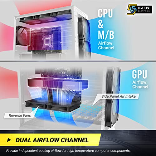 Antec DF700 FLUX view 5