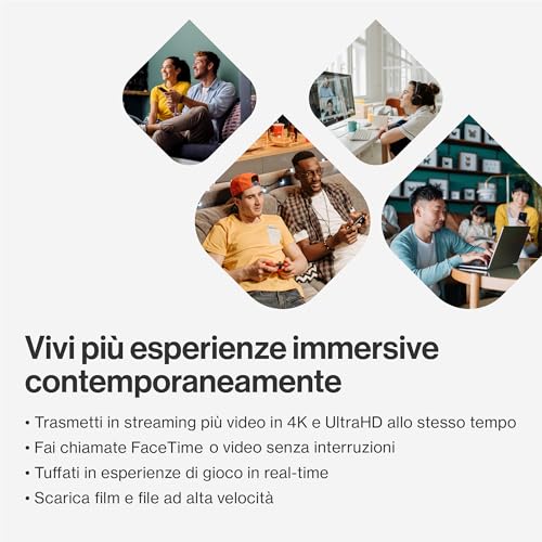 Velop Micro WiFi 6 mesh dual-band, Router WiFi 6, Velocità max 3 Gbps, portata 465 m2, per oltre 150 dispositivi, Sostituisce extender e router, confezione da 3 - Router - Immagine 6