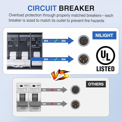 Image of Nilight 30 50 Amp RV Power Outlet Box with Breaker NEMA 14-50R TT-30R | 125 /250V Temporary Receptacle Panel ETL Listed Heavy Duty Enclosed Lockable Waterproof for EV Camper Van Travel Trailer