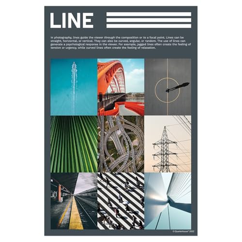 Affiches de photographie pour enseignant et kit de posters éducatifs d'art