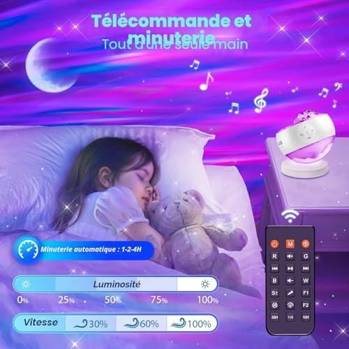 Vignette produit