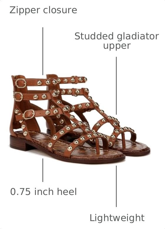 Image of Sam Edelman Estella