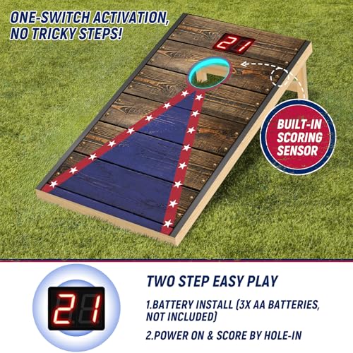 Image of Electronic Cornhole Board Set 2x1ft - Automatic Scoring Corn Hole Game