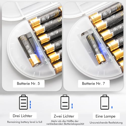 Batteriebox Batterie Aufbewahrungsbox, Batterie Organizer Batteriekasten für 108 AAA AA Batterien, Kunststoff Batterien Aufbewahrung mit Tester, Nur Box