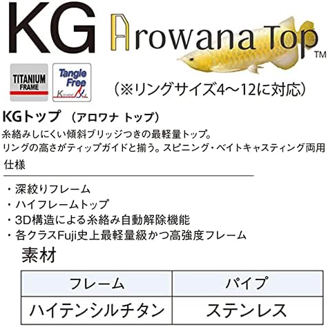 Amazon 富士工業 Sicリング チタン トップガイド Kg T Kgst 4 5 0 7 富士工業 ロッド 竿パーツ