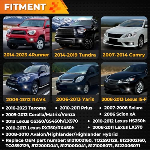 Round Fog Lights for 2016-2023 Toyota Tacoma, 2014-2023 4Runner, 2014-2019 Tundra, 2007-2014 Camry, 2006-2012 RAV4, 2006-2013 Yaris, 2008-2013 Lexus IS-F, Front Bumper Driving Lamp by Auto Buero - Used condition - Image 7