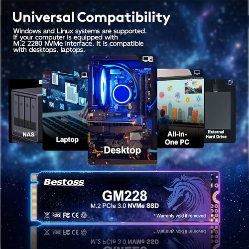 Bestoss 1TB NVMe M.2 SSD PCIe 3.0 2280 Internal SSD, Up to 2400MB/s | PCIe3.0 SSD, 3D NAND Dynamic SLC Cache, For Students, Home Entertainment, Office Work, Compatible with PC Desktops or Laptops - Image 6