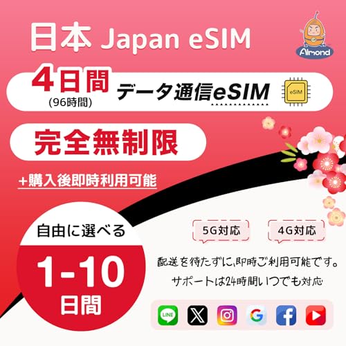 yAlmond eSIMz{ eSIM S^4ԁi96ԁjbf[^ʐM vyChsimbsimJ[h {bSIMsvE?bz҂svőpb24ԑT|[gbJapan Prepaid eSIM Card (4