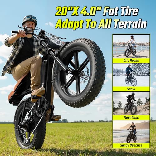 SISIGAD Electric Bike for Adults,Peak 1500W