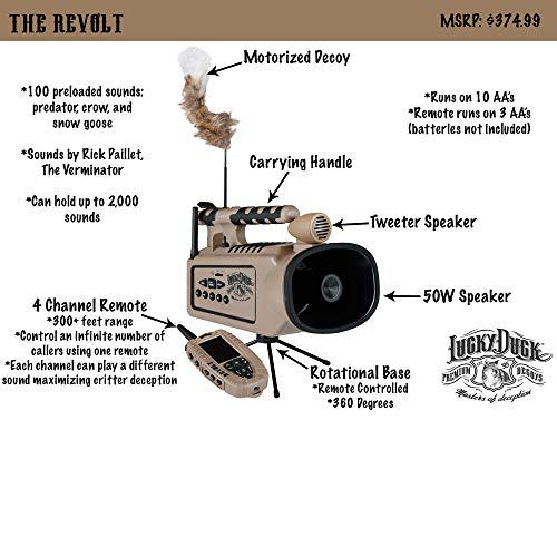 Lucky Duck Revolt Electronic Predator Call with Remote - Thumbnail 3