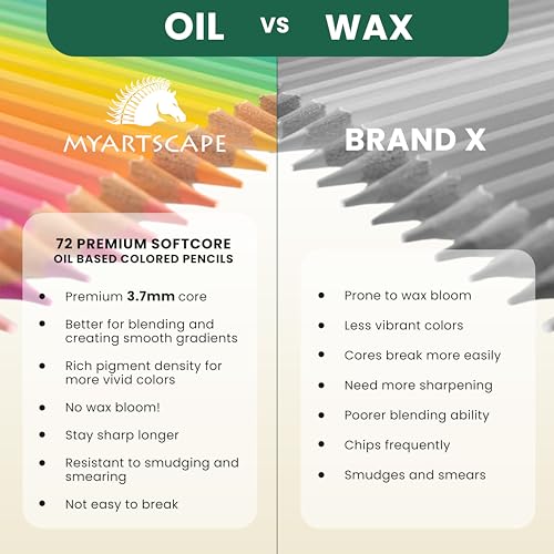 MyArtscape Oil Based Colored Pencils Set, 72 pcs Premium Color Pencils, Vibrant Colors, Break-Resistant Core, Art Kit with Adult Coloring Book 4 51pb81hQJYL