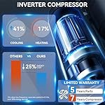 YITAHOME 12000 BTU Mini Split Air Conditioner Heat Pump System, Wifi Enabled 20 SEER2 115V Ductless AC Cool Up to 750 Sq. Ft, Compatible with Alexa, Complete Installation Kit, White - Image 4