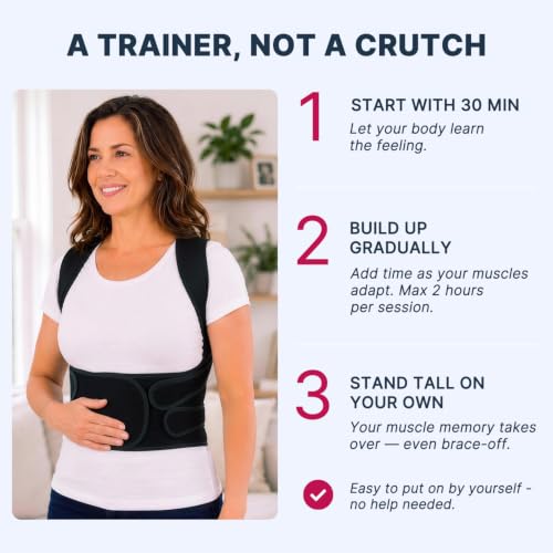 Image of Fit Geno Posture Corrector for Women & Men, Back Shoulder Support Brace | Adjustable & Breathable, Upper Back Straightener Pulls Shoulders for Pain Relief, Neck Hump, Hunchback, Kyphosis, Scoliosis