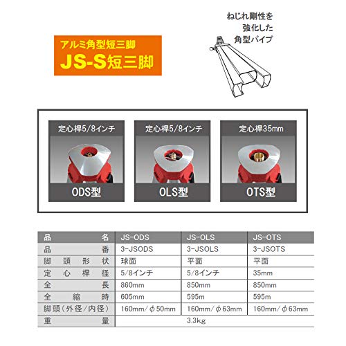 4dimensions Unit210 all3mm セミドライ ML程度 美品 STS 〈STS〉STSシリーズ三脚 STS−OT 標準タイプ