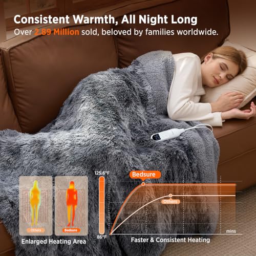 Image of Bedsure Faux Fur Heated Blanket Throw, Long-Pile Electric Blanket, Grey