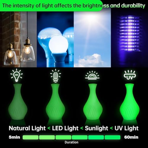 Image of Glow in The Dark Filament PLA, Green, BlueOrange,Yellow,Glow Rainbow, PLA Filament 1.75 mm, Dimensional Accuracy + /- 0.03 mm, 250g X 4 Pack