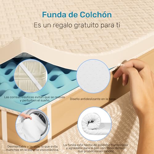 El Mejor Listado de Memory foam Top 10. 27 Imagen adicional