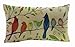 Gift Oil Painting Various Birds Stand On Tree Branch Cotton Linen Throw Lumbar Waist Pillow Case Cushion Cover Home Office Decorative Rectangle 12 X 20 Inches¡­