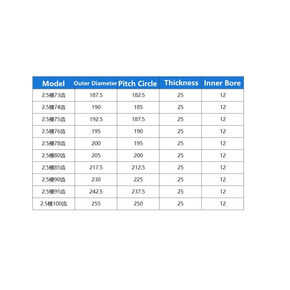 1 STÜCKE 2,5 Modul Nylon Stirnräder 73T/74T/75T/76T/78T/80T/85T/90T/95T/100T Bohrung 12mm Zylindrisches Getriebe für CNC-Geräte(2.5 Module 73T Bore 12mm)