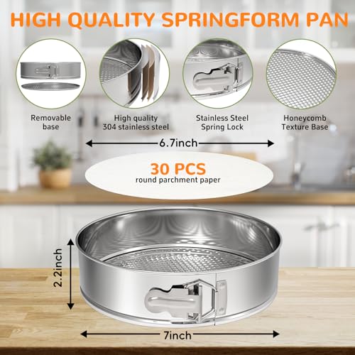ZeroPone 7 Inch 304 Stainless Steel Springform Pan with Removable Bottom by ZeroPone - Used condition - Image 2