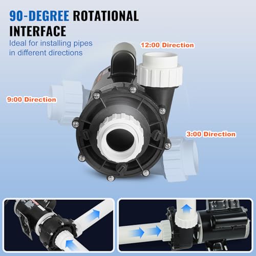 Image of VEVOR 2 Speed SPA Pump, 48-Frame, AC 110-120V Hot Tub SPA Pump, 1.5 HP / 150 GPM / 42.65 ft High Speed or 0.46 HP / 70 GPM / 9.18 ft Low Speed, 2'' Port 90 Rotational Interface for Hot Tub