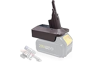 2-in-1 Converter for Dyson V7/V8, Adapts Dewalt, Milwaukee Batteries to Dyson Vacuums