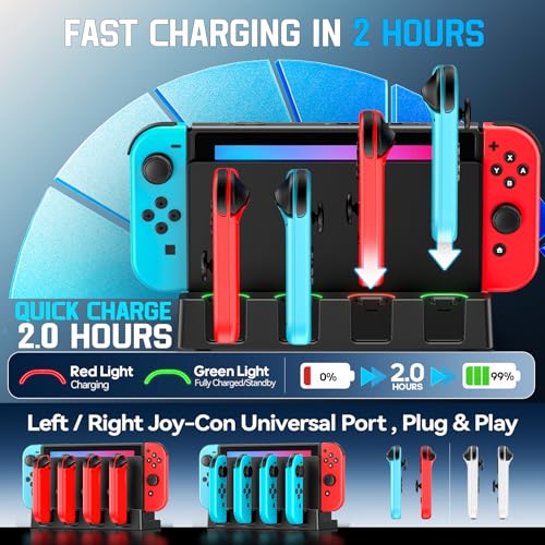 Image of Tokluck Switch Switch Controller Charging Station
