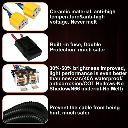 Kaslight KAJE-0003 H4 Relay Harness 1Set 2 H6054 7X6 6054 Polycarbonate Headlight H4 Relay Harness Pickup Headlights H4 Wiring Harness Kit thumb #4