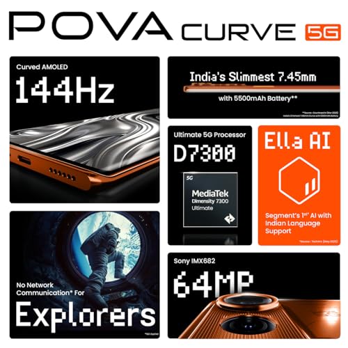 Image of POVA Curve 5G (Cyber Orange, 8GB+128GB) | 144Hz Curve AMOLED | Slimmest 7.45mm Curve with 5500mAh Battery | Segment's 1st AI with Indian Languages |Best AI Call Assistant | 64MP IMX682 Rear Camera