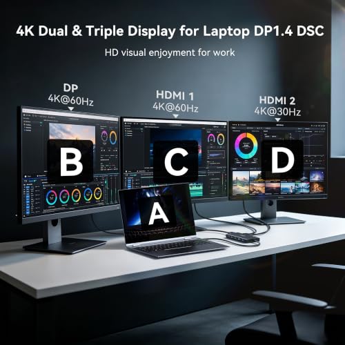 Image of USB C Laptop Docking Station Dual Monitor with 2 HDMI 4K DP 8K for Dell HP