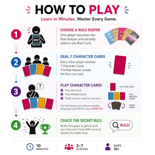 Image of blue orange | I Know... You Don't - Strategic Card Game for Family Game Night | Easy to Learn | Fast 10 Minute Rounds | Fun for Kids, Teens, and Adults | 3-7 Players