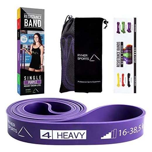 Ryher Bandas Elastica para Crossfit, dominadas, Asistente para pullups o Levantamiento de Pesas – Bandas de Resistencia - Incluye Manual y Bolsa