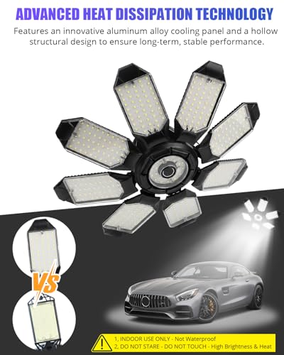 Image of Tudoccy LED Garage Lights 2 Pack, 40000LM 8-Panel Shop Light